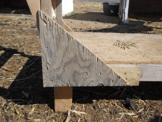 Goat Milking Stand Plywood Corner Brace